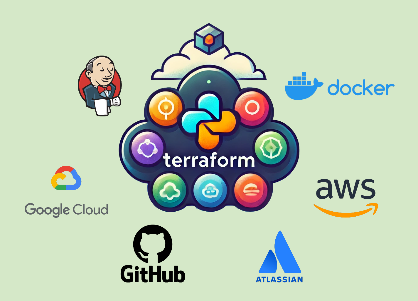 Leveraging Terraform for seamless integration in CI/CD